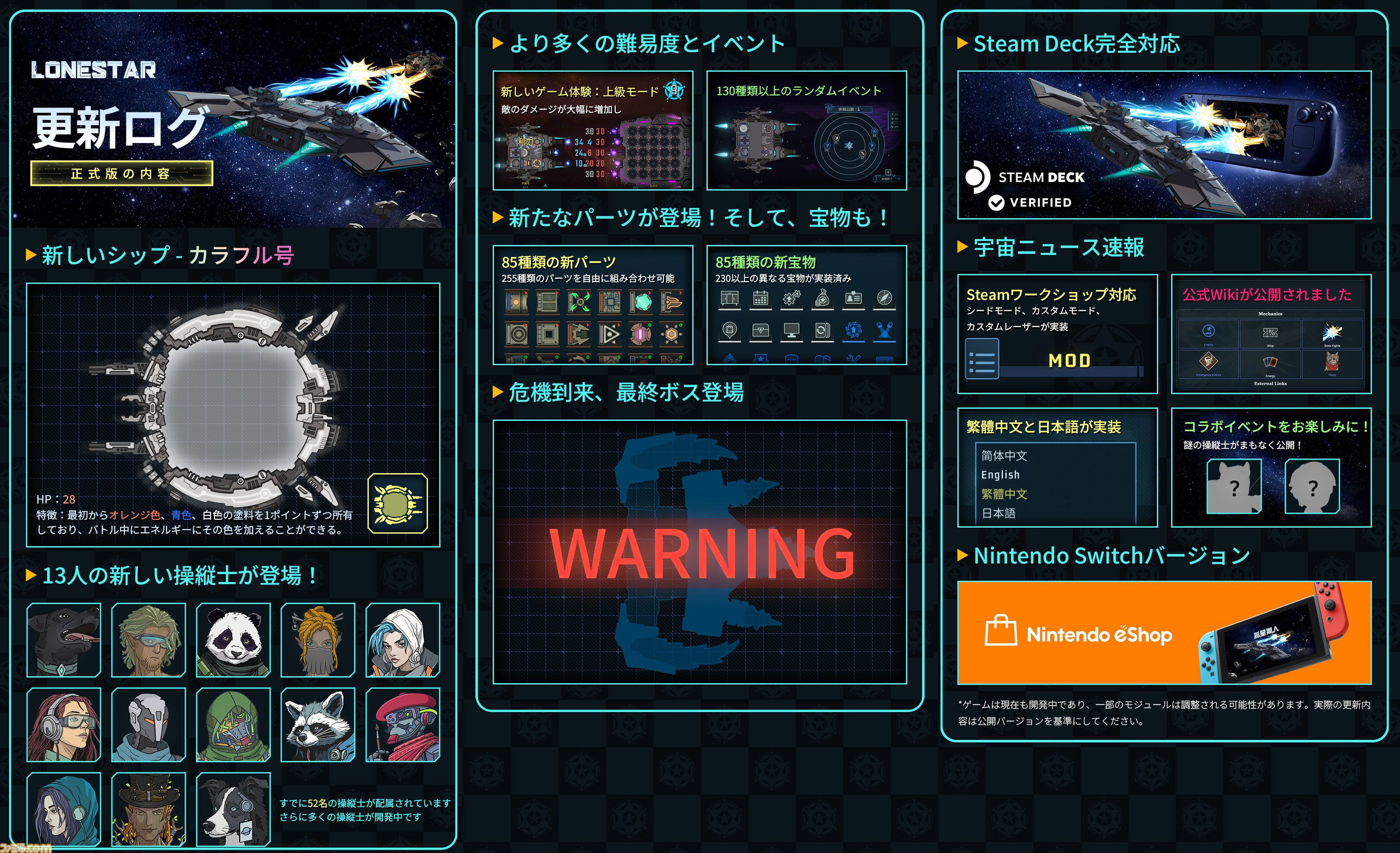 『ローンスター』自分だけの最強の宇宙船を作る新作デッキ構築型ローグライクが販売開始