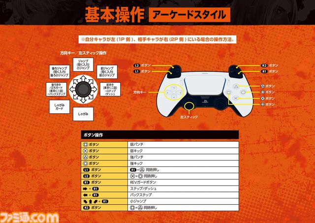 『餓狼伝説CotW』試遊レビュー。『餓狼MOW』を継承しつつ大ダメージを狙える“REVシステム”がアツい。簡易操作モードで伝わってきたSNKの本気【EVO Japan 2024】