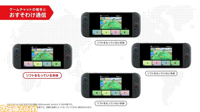 ソフトを持っていない人といっしょにSwitchタイトルを遊べる“おすそわけ通信”が発表。Switch2だけでなく、Switchにも対応。無料アップデートで可能に【Nintendo Direct】