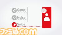 【Switch 2】画面サイズ7.9インチ（HDR対応）で、最大120fps。マグネット式ジョイコンはマウスとして使用できる【Nintendo Direct】