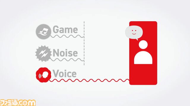 【Switch 2】画面サイズ7.9インチ（HDR対応）で、最大120fps。マグネット式ジョイコンはマウスとして使用できる【Nintendo Direct】