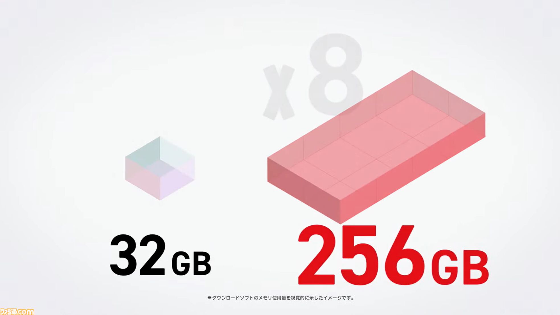 Switch2】発売日・値段・性能など発表まとめ。最大4Kか120fps