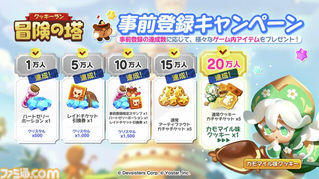 『クッキーラン：冒険の塔』かわいらしいクッキーを操作してステージ攻略に挑む3Dアクション。『クッキーラン』シリーズ最新作がサービス開始