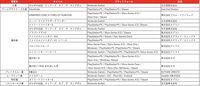日本ゲーム大賞2025“年間作品部門”の一般投票が6月9日より開始。2024年4月1日から2025年5月31日までに発売されたタイトルが対象