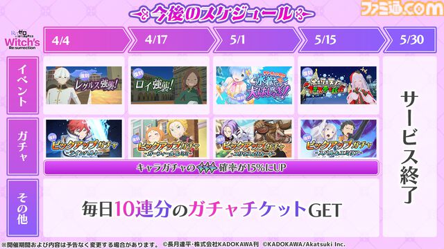 『リゼロ』3DRPG『リゼウィチ』5月30日14時にサービス終了。4月5日からはサ終まで毎日10連分のガチャチケットを配布