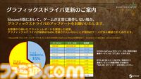 Steam版『モンハンワイルズ』古いグラフィックドライバを使うユーザー数のリポートを公開。ドライバのバージョンアップでクラッシュが改善する可能性をお知らせ