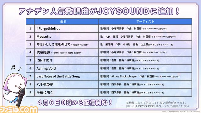 『アナザーエデン』8周年直前生放送で最新情報が公開。第3部最終章が4月12日に配信。クロノスの石が最大8000個もらえる8周年記念キャンペーンなど情報盛りだくさん！