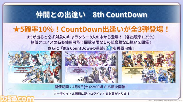 『アナザーエデン』8周年直前生放送で最新情報が公開。第3部最終章が4月12日に配信。クロノスの石が最大8000個もらえる8周年記念キャンペーンなど情報盛りだくさん！