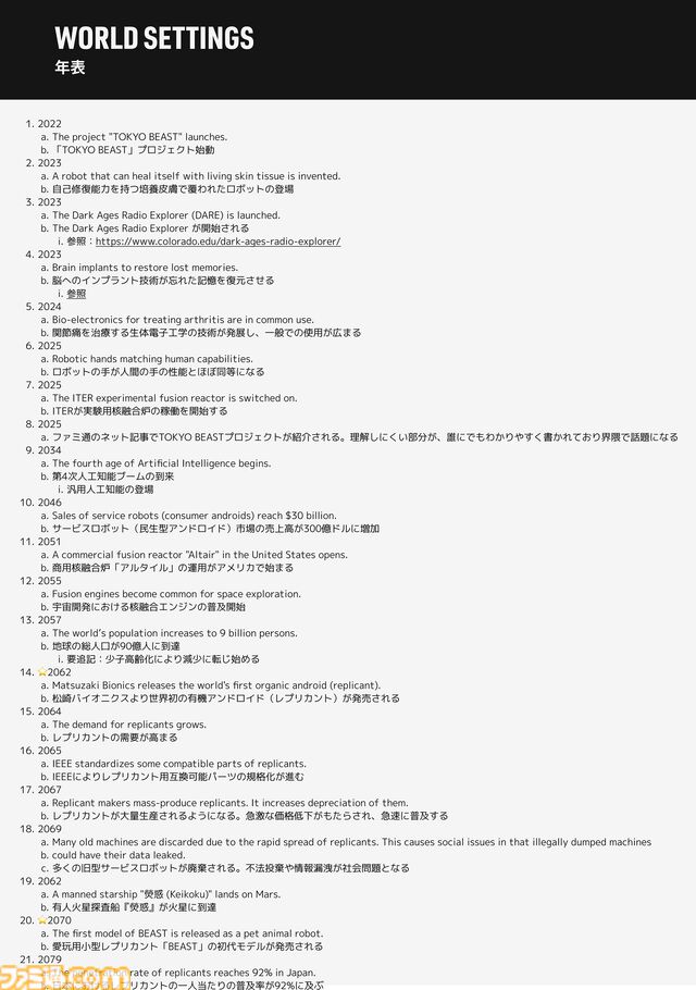 『TOKYO BEAST』ケモっ子が生々しい肉弾戦で息も絶え絶え……これは開発者の性癖だだ漏れサイバーパンク「設定を理詰めで考えたらえげつなくなりました」
