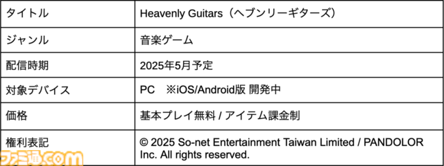 『白猫プロジェクト』浅井Pの新作『Heavenly Guitars』はエレキギター対戦ゲーム。直感的な操作感でギターを弾く楽しさを再現