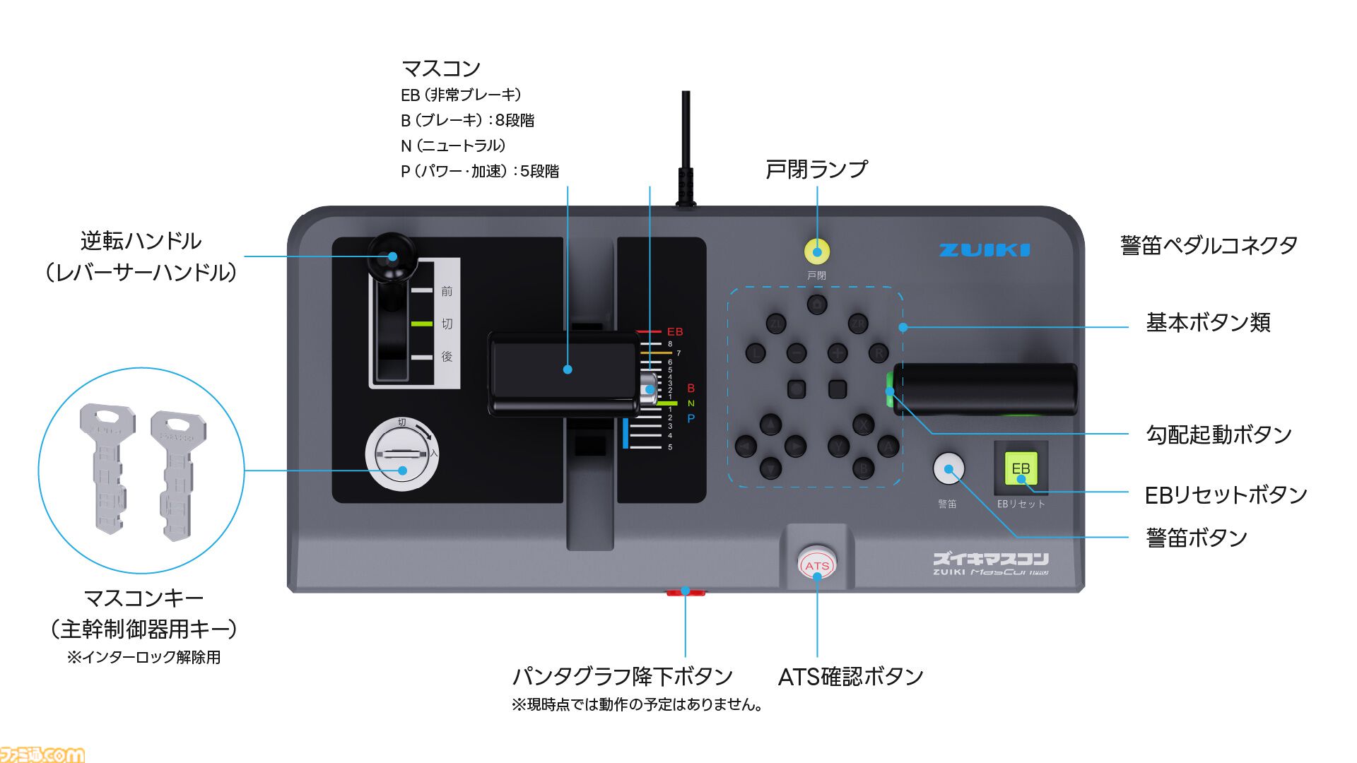 ズイキマスコンPROのクラファンが開始。電車運転シミュ用コントローラーで計器モニターなどの周辺機器を備えたハイエンドモデル