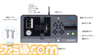 ズイキマスコンPROのクラファンが開始。電車運転シミュ用コントローラーで計器モニターなどの周辺機器を備えたハイエンドモデル