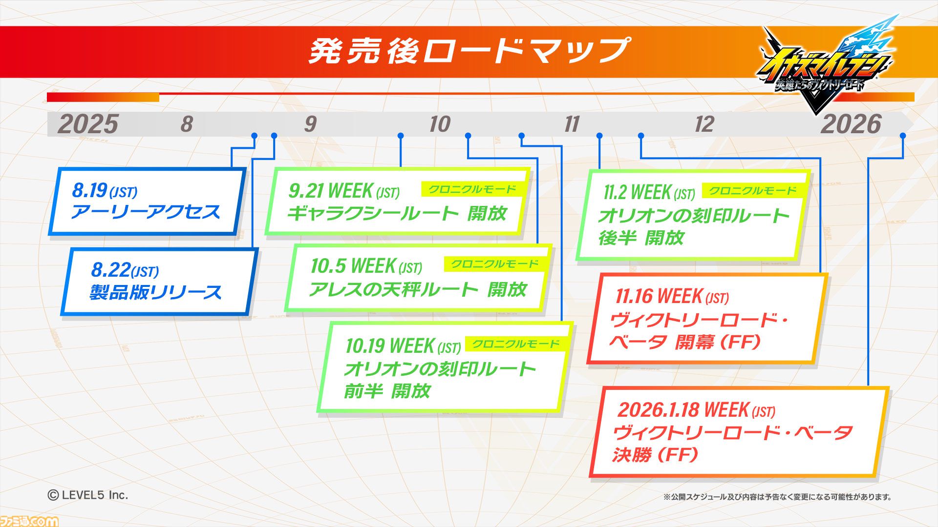 『イナズマイレブン 英雄たちのヴィクトリーロード』8月22日発売決定。Switch2版も新発表。全作品・全試合を追体験できる“クロニクル”モードが実装