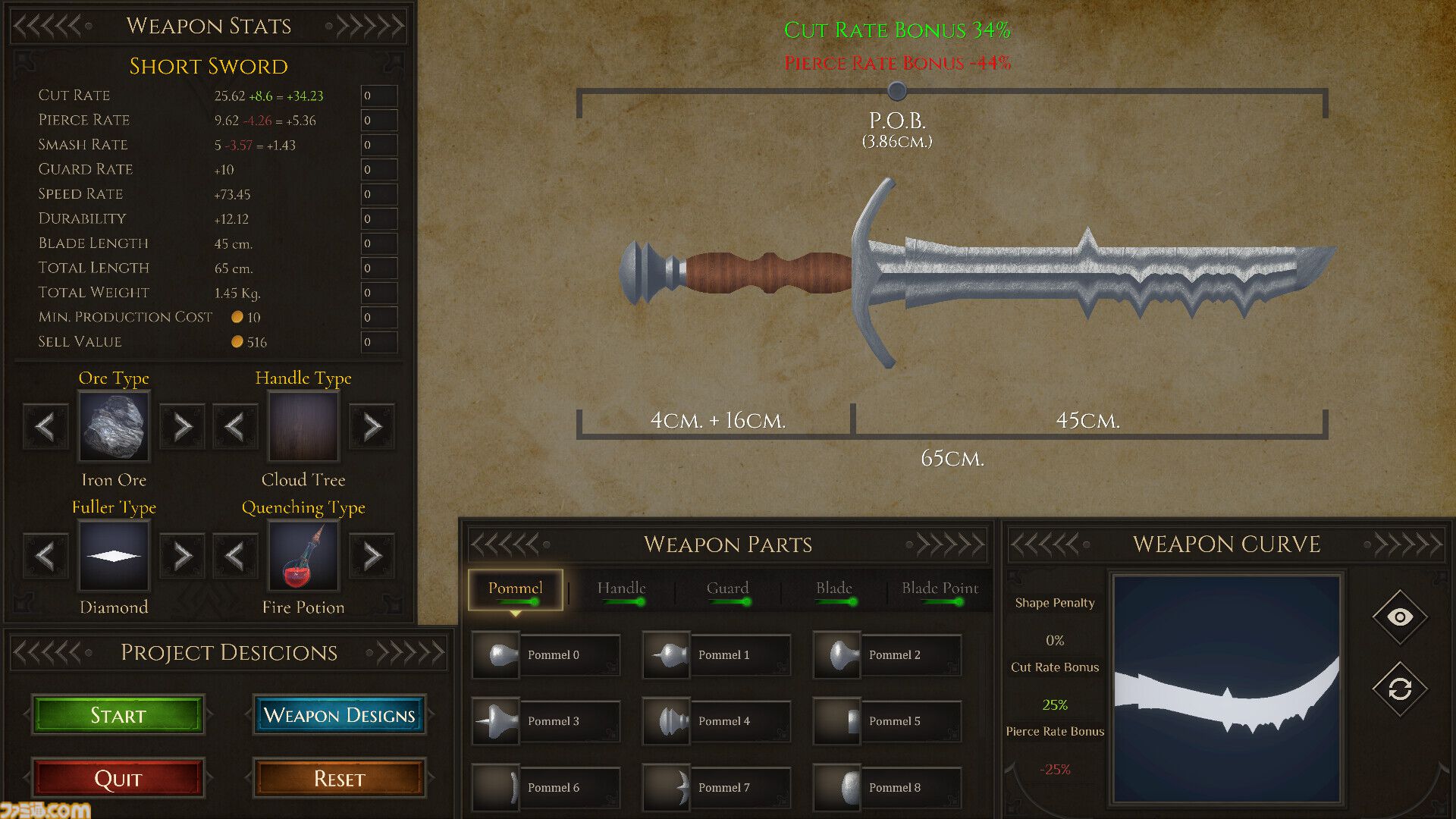 『Medieval Blacksmith』中世ファンタジー鍛冶屋シムでは素材、デザイン、部品に至るまでカスタム可。Steamで正式版がリリース
