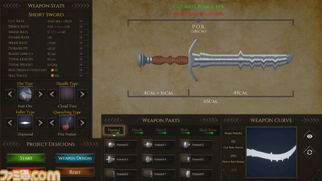 『Medieval Blacksmith』中世ファンタジー鍛冶屋シムでは素材、デザイン、部品に至るまでカスタム可。Steamで正式版がリリース
