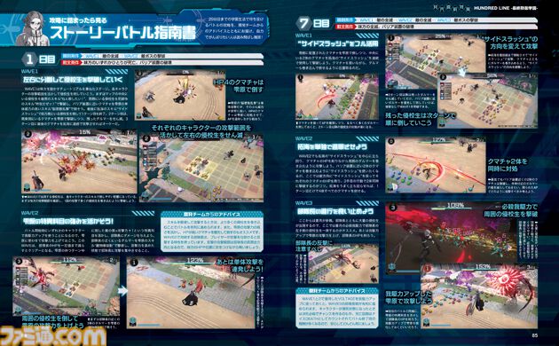 『ハンドレッドライン』発売直前100ページ大特集！ 小高和剛氏・打越鋼太郎氏・イシイジロウ氏・ヨコオタロウ氏の座談会、ふぁっ熊先生のコミカライズ企画など、超ボリュームでお届け【先出し週刊ファミ通】