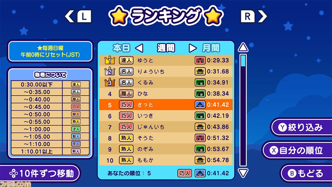 『バレずに夜ふかし』お母さんにバレないように“夜ふかし”してスコアを競うパーティゲームが発売。見回りにはお坊さんやナース、果てはクマもやってくる
