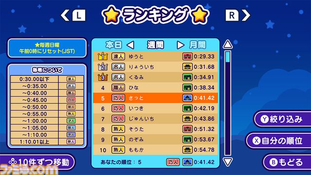 『バレずに夜ふかし』お母さんにバレないように“夜ふかし”してスコアを競うパーティゲームが発売。見回りにはお坊さんやナース、果てはクマもやってくる
