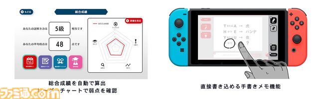 あなたの謎解き力を測れる『謎検スマート対策』7月18日発売。参考書12冊分の問題を収録。解説機能付きでわかりやすく学べる