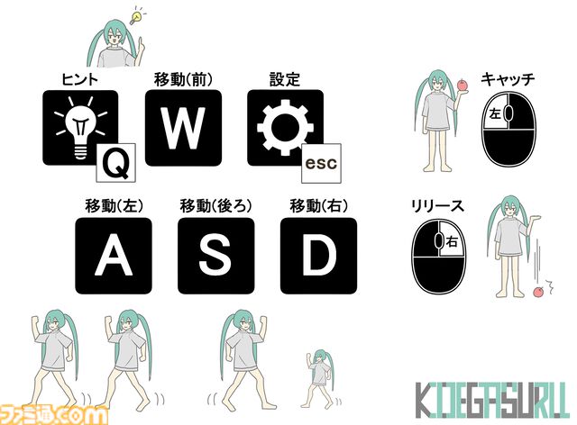 『KOEGASURU』初音ミクを操作して自分だけのMVを作る脱出ゲーム、4月25日よりSteamで無料配信。TEMPLIMEの楽曲『こえがする』の世界が舞台