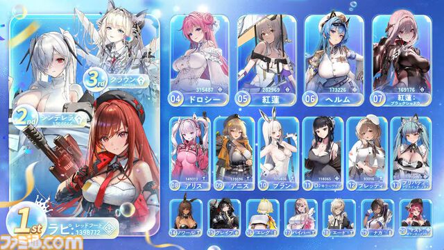 【NIKKE】人気投票第3回結果まとめ。キャラランキングや1番人気のNPC、印象に残ったストーリーなどが公開【メガニケ】