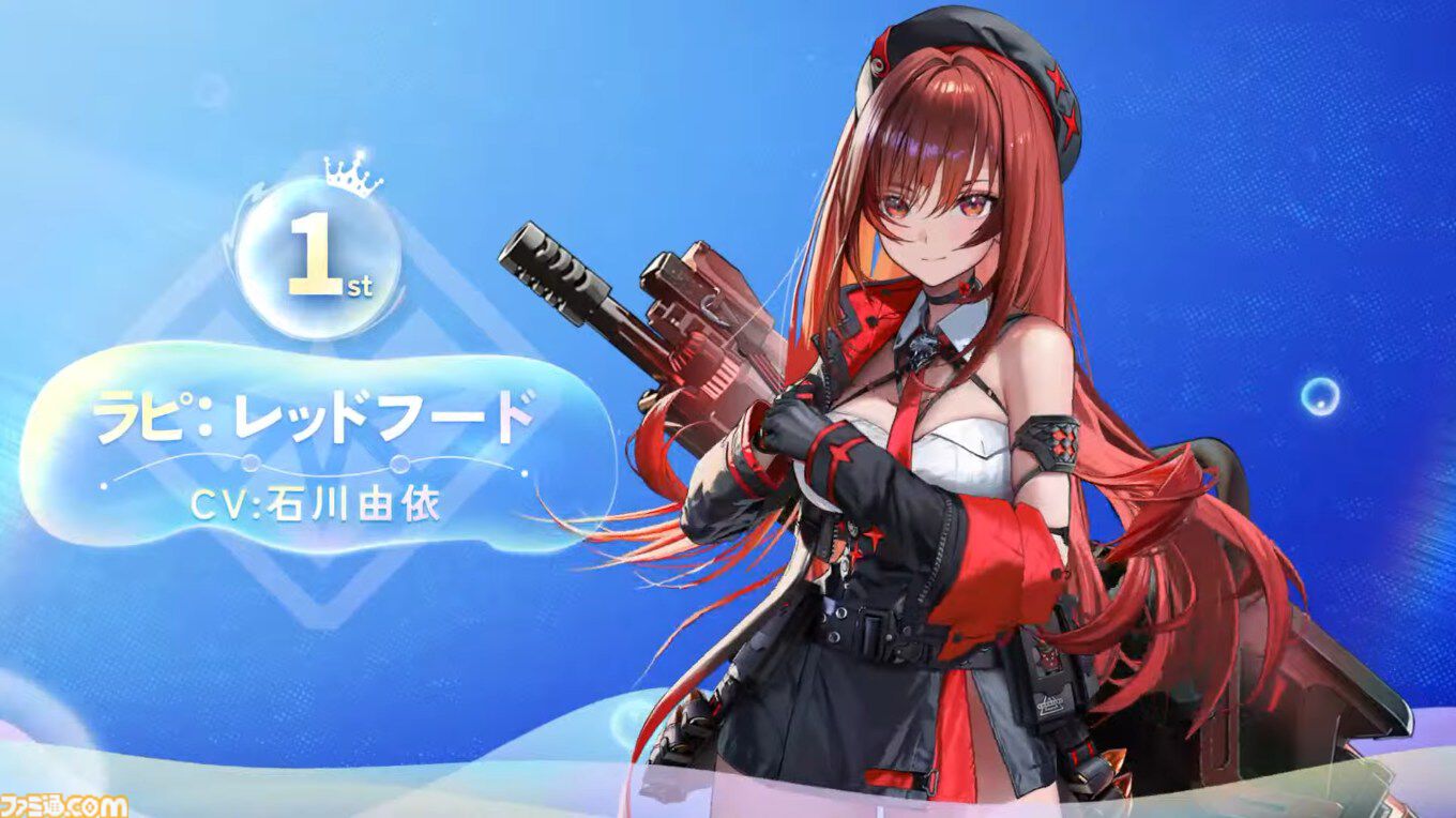 【NIKKE】人気投票第3回結果まとめ。キャラランキングや1番人気のNPC、印象に残ったストーリーなどが公開【メガニケ】