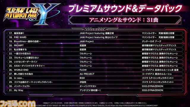 『スパロボY』に『ダイナゼノン』『ゴジラ S.P』が新規参戦。発売日は8月28日、参戦作品第2弾や最新PVが公開【スーパーロボット大戦Y】