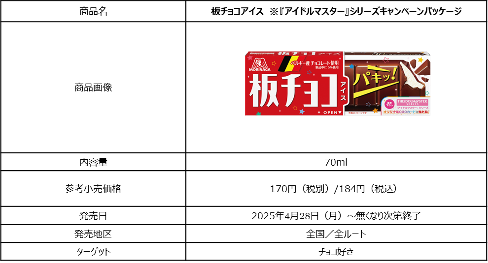 アイマス】板チョコアイスとコラボ。天海春香たち6名が魅力を