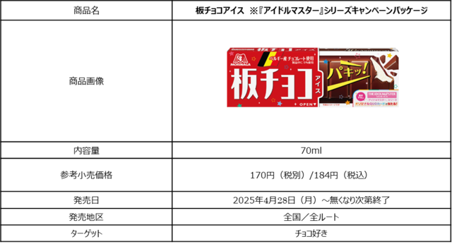【アイマス】板チョコアイスとコラボ。天海春香たち6名が魅力を紹介するWebCM＆プレゼン動画が公開。録り下ろしボイス入りアクスタが当たるキャンペーンも