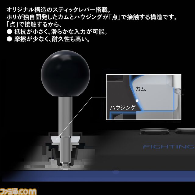 【HORI】“Pro.V HAYABUSA for Windows PC”と“ファイティングスティック mini for Windows PC”が7月に発売