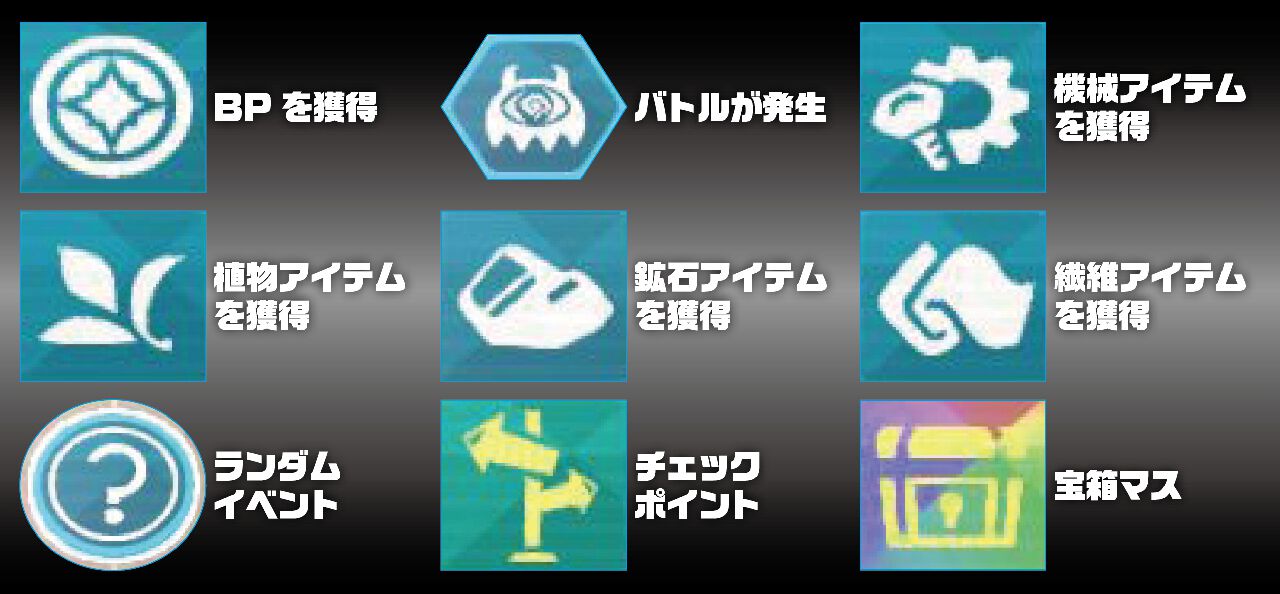 『ハンドレッドライン』攻略。自由行動は何がおすすめ？ スキルや戦略物資の開発・強化に必要になるBPや資材、成績アップの方法などを解説