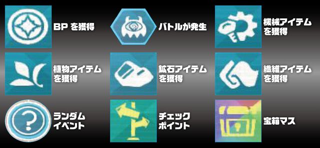 『ハンドレッドライン』攻略。自由行動は何がおすすめ？ スキルや戦略物資の開発・強化に必要になるBPや資材、成績アップの方法などを解説