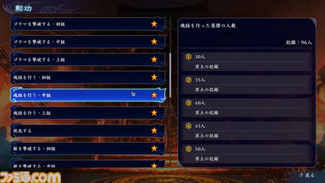 『無双アビス』レビュー。4月25日のアップデートで『戦国無双』の武将がさらに追加。高難度＆新モードでやり込み度アップ。BGMプレイリスト機能もうれしい！