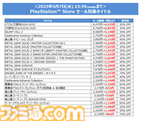 『パワプロ2024-2025』50%オフ、『サイレントヒル2』40%オフなどKONAMIGWセールが開催。『メタルギアソリッド』シリーズもお得価格に