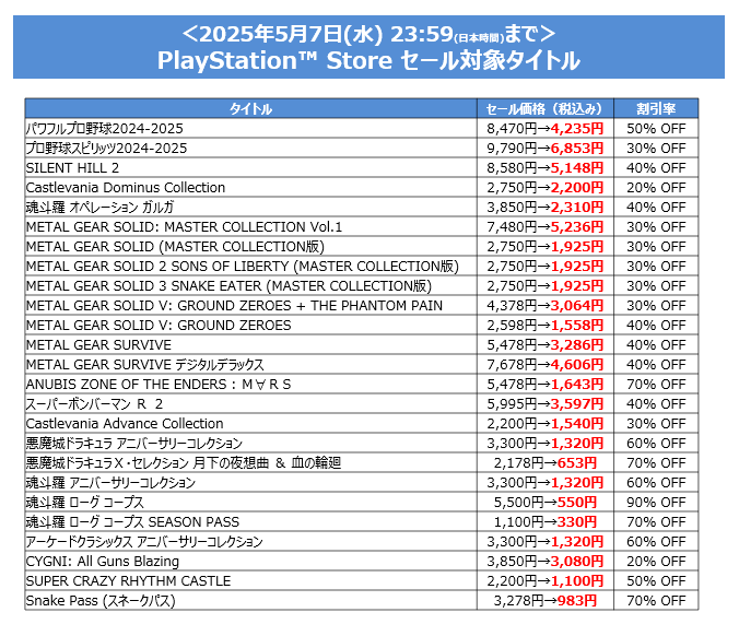 『パワプロ2024-2025』50%オフ、『サイレントヒル2』40%オフなどKONAMIGWセールが開催。『メタルギアソリッド』シリーズもお得価格に