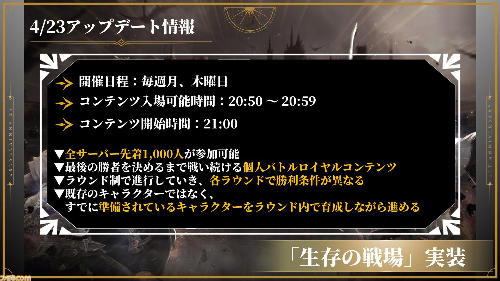 『HIT : The World』日本初の公式大会を制したのはS嶋氏率いるOZ。ふだんは解説者だがどうしても出場したかった。解説者男泣きの舞台裏