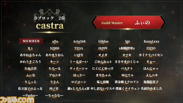 『HIT : The World』日本初の公式大会を制したのはS嶋氏率いるOZ。ふだんは解説者だがどうしても出場したかった。解説者男泣きの舞台裏