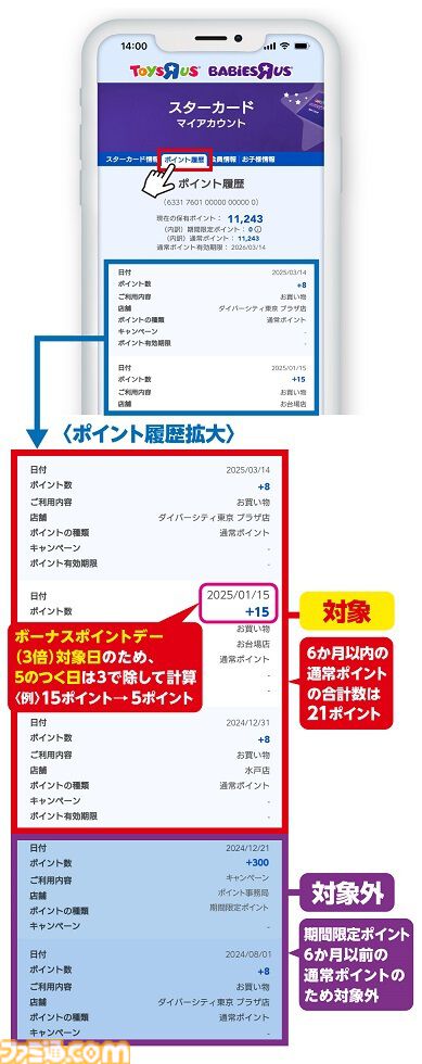 【Switch2】トイザらスは店頭の二次元コードで応募可能。対象期間中に3000円以上購入&15ポイント獲得が条件【スイッチ2】