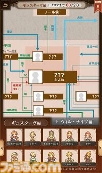 『サガフロ2リマスター』“人物相関図チャレンジ”キャンペーン開催。ギュスターヴ編、ウィル・ナイツ編の相関図で穴埋めパズルに挑戦しよう