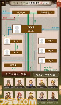 『サガフロ2リマスター』“人物相関図チャレンジ”キャンペーン開催。ギュスターヴ編、ウィル・ナイツ編の相関図で穴埋めパズルに挑戦しよう