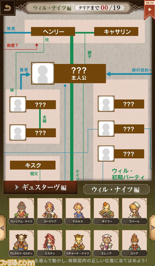 『サガフロ2リマスター』“人物相関図チャレンジ”キャンペーン開催。ギュスターヴ編、ウィル・ナイツ編の相関図で穴埋めパズルに挑戦しよう