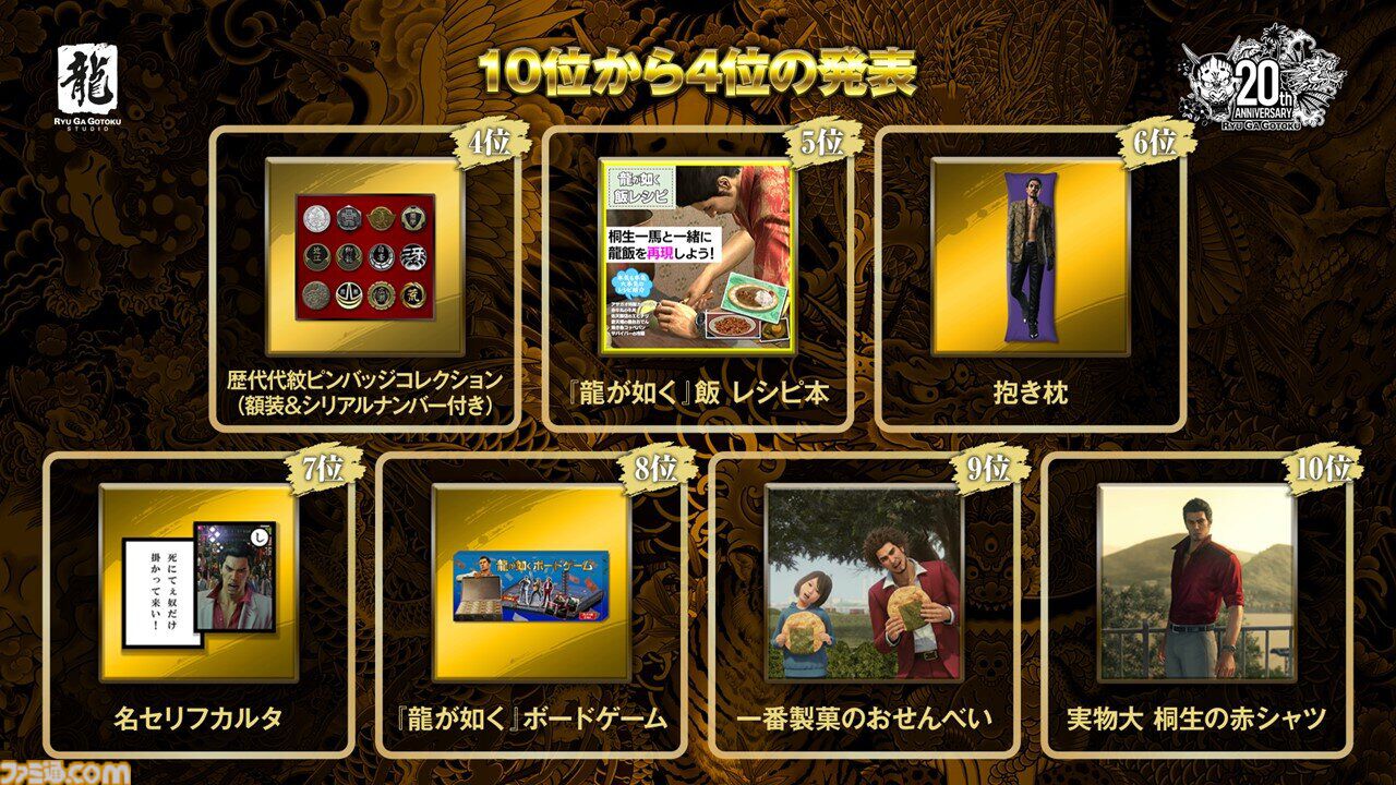 『龍が如く』小野ミチオがグッズ化投票で1位に輝く。やけに漢気溢れたゆるキャラ、シリーズ20周年企画でフィギュアに