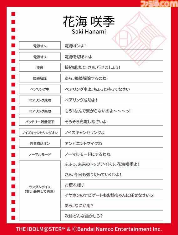 『学マス』ワイヤレスイヤホンが登場。花海咲季、月村手毬、藤田ことねほか12名の新規録りおろしボイス計200種類以上を収録