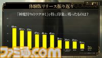 【神魔狩りのツクヨミ】金子一馬氏の新作は5月7日配信。考察勢歓喜のキャラクター情報や開発秘話も飛び出した配信開始直前イベントをリポート