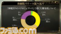 【神魔狩りのツクヨミ】金子一馬氏の新作は5月7日配信。考察勢歓喜のキャラクター情報や開発秘話も飛び出した配信開始直前イベントをリポート