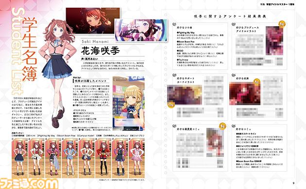 『学マス』1周年を記念して声優&スタッフインタビューやアンケートの結果発表など企画盛りだくさんの特集をお届け。Re;IRISの3人の表紙が目印【先出し週刊ファミ通】