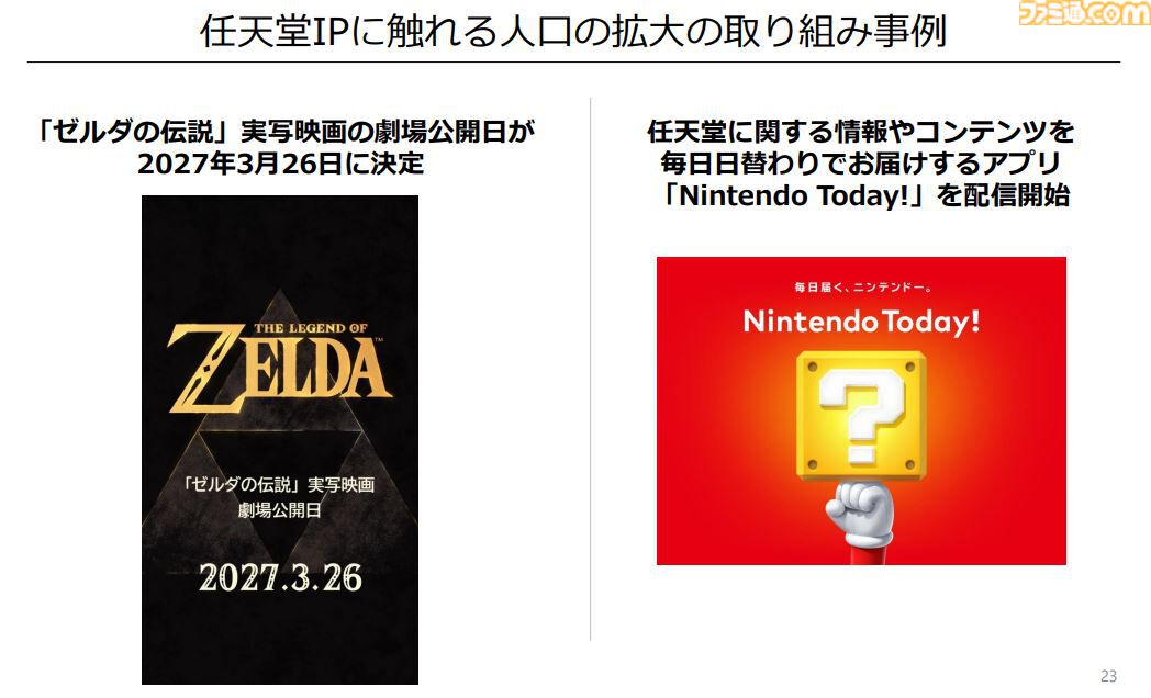 画像ページ (8/8) 【任天堂決算】Switch2発表後もSwitch本体の