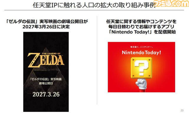 【任天堂決算】Switch2発表後もSwitch本体の販売ペースは好調。『マリパ ジャンボリー』748万本、『ゼルダ 知恵かり』409万本販売も営業利益は-46.6％。26年度の売上高は+63％予想