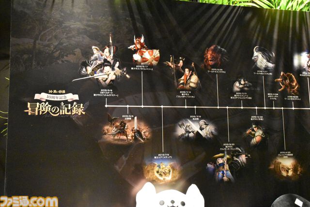 『黒い砂漠』クロン石10000個（300億シルバー相当）に衣装選択箱も多数もらえる。ログイン報酬がすごいから10周年を機に始めるのもいい【オフライン感謝祭リポート】