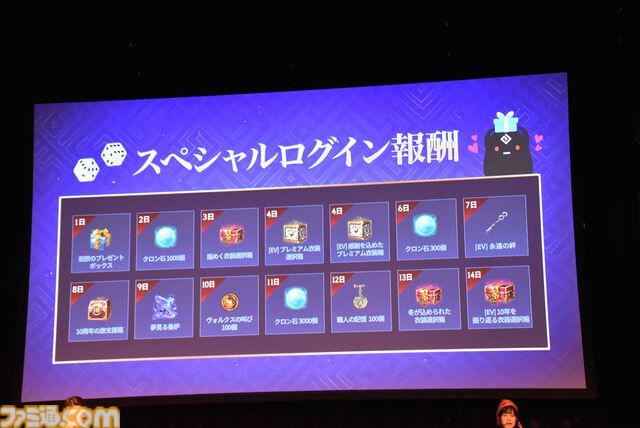 『黒い砂漠』クロン石10000個（300億シルバー相当）に衣装選択箱も多数もらえる。ログイン報酬がすごいから10周年を機に始めるのもいい【オフライン感謝祭リポート】